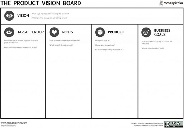 Product Owner's Role in Scrum