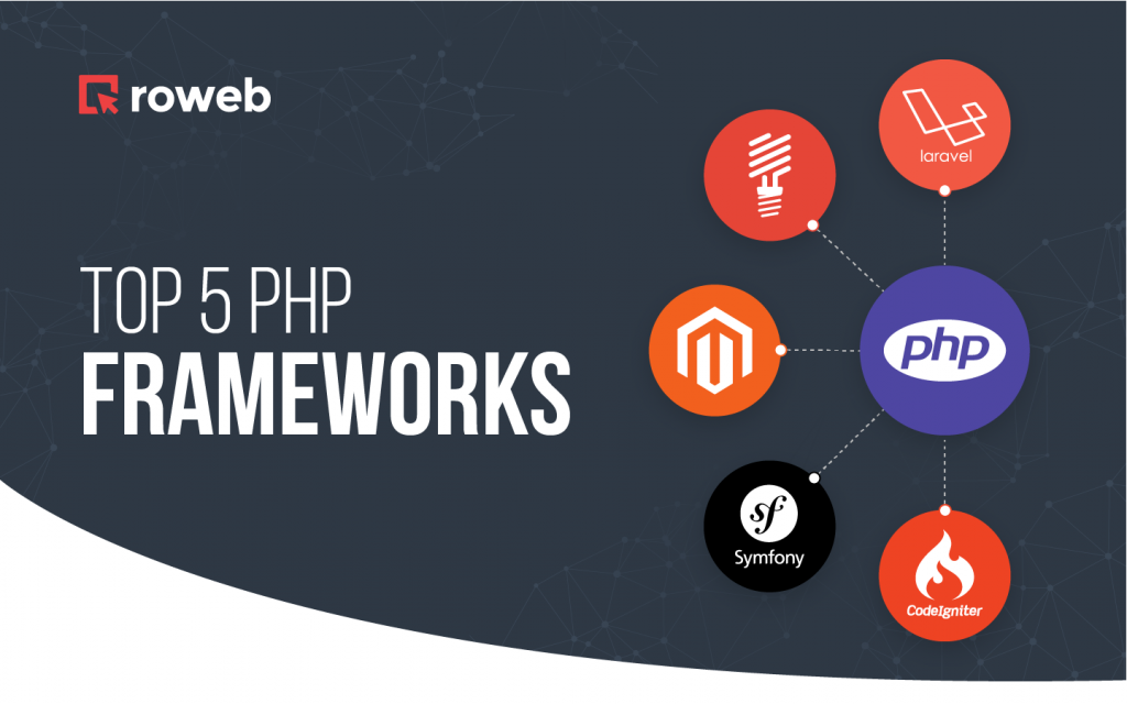 PHP Frameworks are the right choice for developing complex web apps.