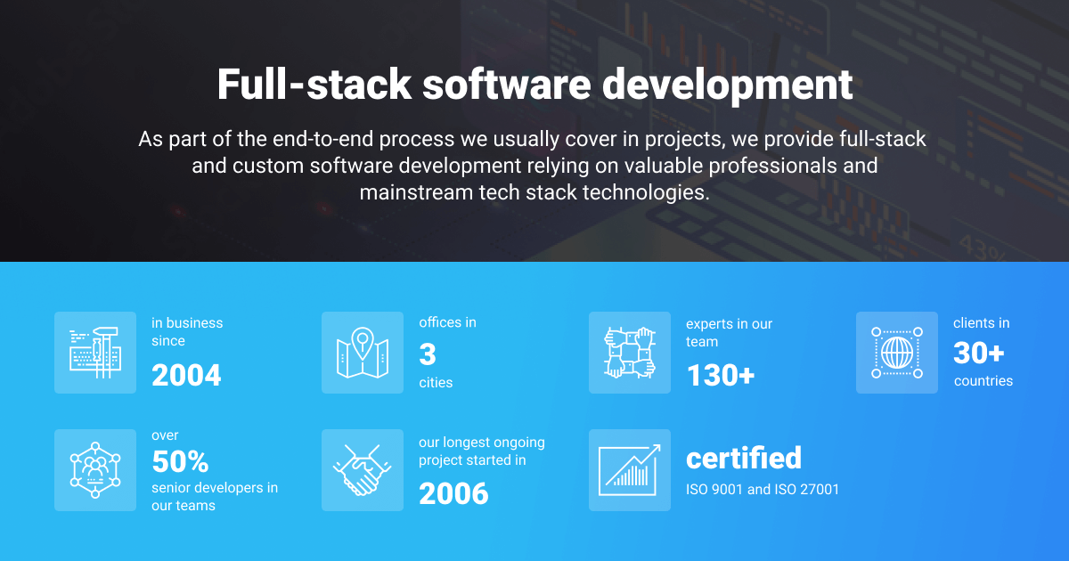 Accelerate Romania / ROWEB DEVELOPMENT